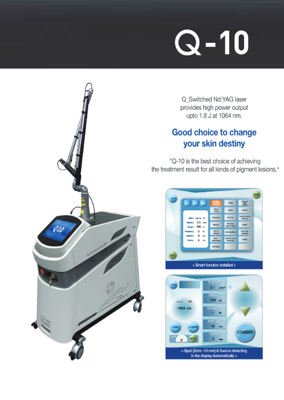 Q10 Dual-Pulsed Laser