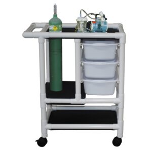 Crash Cart