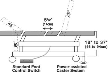 Performa Electric High/Low Traction Table - Black - 400 Series - Image 2