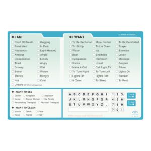 EZ Communication Board