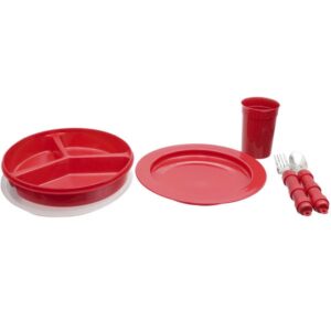 Redware Basic Set