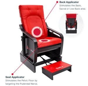 Iskra Medical TESLA FMS® Line – Functional Magnetic Stimulation Workstation - Image 2