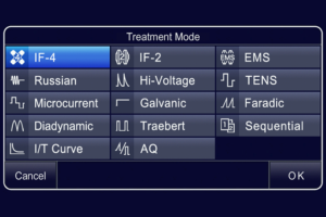 ITO EU-941 – 5-Channel Electrotherapy & Ultrasound Combination Therapy Workstation