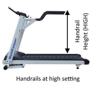 Mobility Research GaitKeeper Gks22 20 Dims Side Handlebar
