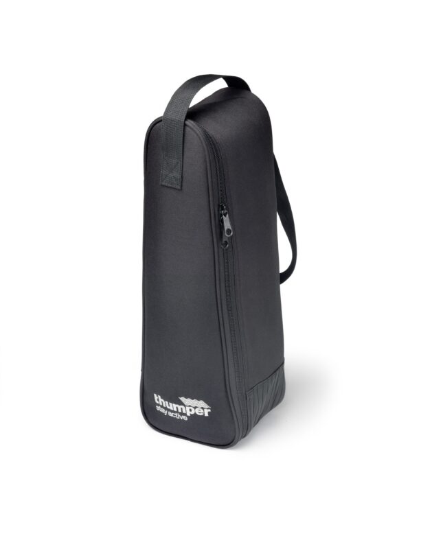 Thumper® Handheld Massager Heavy-Duty Protective Carrying Case - Official High-Resolution Photography