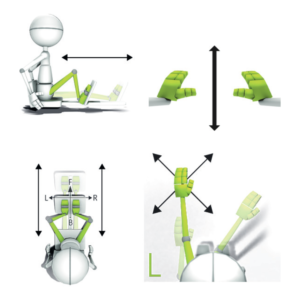 MINI TENSOR Technomex Medical Equipment